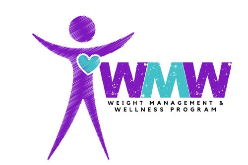 Weight Management and Wellness Program logo